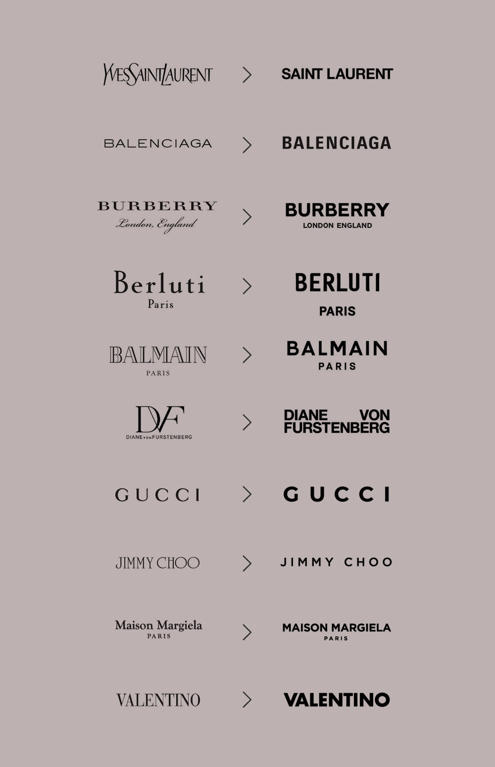 Examples of luxury brands  Fashion branding, Luxury brand logo
